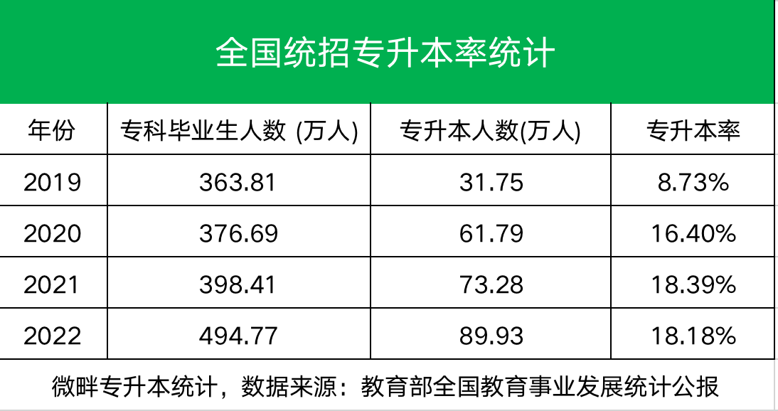 全国升学率.jpg
