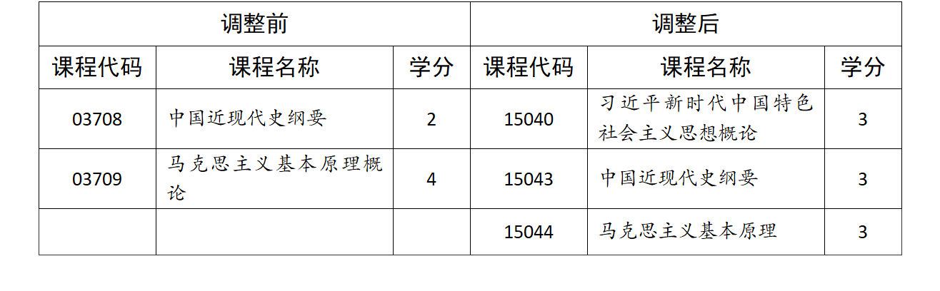 e56b75fea07cd8b161cc3c33f07dd9bd.png