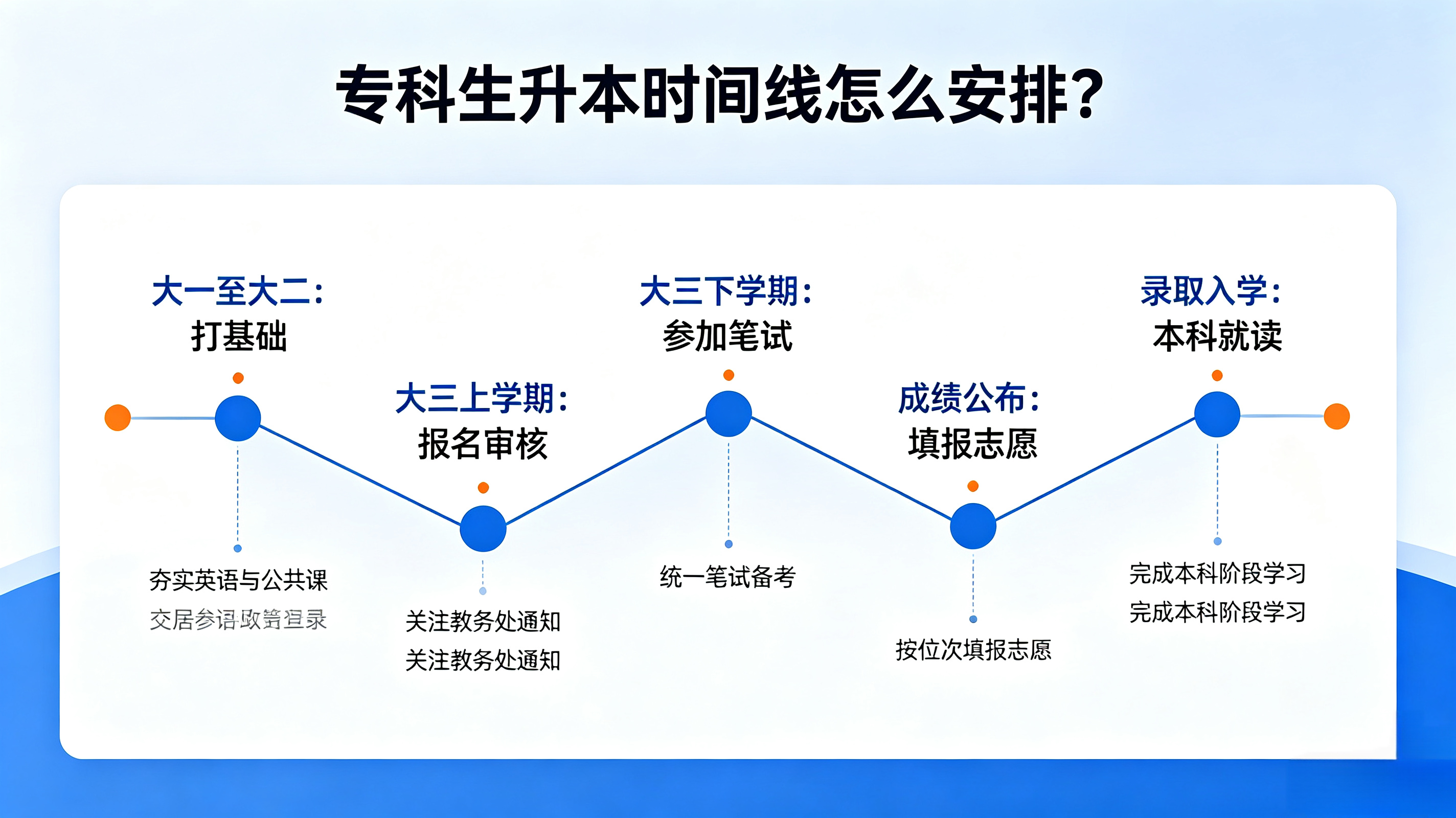 1784690423109491.png 图六.png